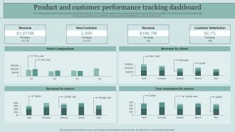 Product And Customer Performance Tracking Critical Initiatives To Deploy Successful Business