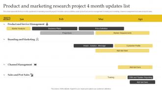 Product And Marketing Research Project 4 Month Updates List