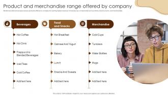 Product And Merchandise Range Offered By Coffee Business Company Profile CP SS V