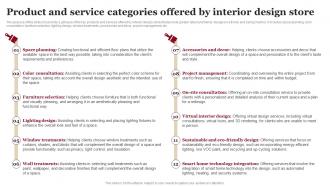 Product And Service Categories Offered By Interior House Remodeling Business Plan BP SS