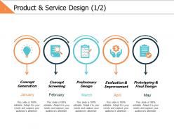 Product and service design 1 2 ppt powerpoint presentation file layout ideas