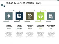 Product and service design improvement ppt powerpoint presentation inspiration gridlines