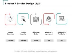 Product and service design ppt powerpoint presentation summary information