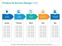 Product and service design strategy ppt powerpoint presentation inspiration example