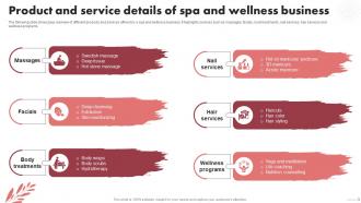 Product And Service Details Of Spa And Spa Marketing Plan To Increase Bookings And Maximize