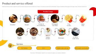 Product And Service Offered Mcdonalds Company Profile Ppt Designs