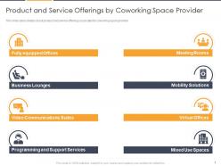 Product and service offerings by coworking flexible workspace investor funding elevator