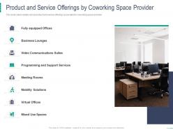 Product and service offerings by coworking space provider coworking space investor