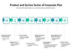 Product and service sector of corporate plan