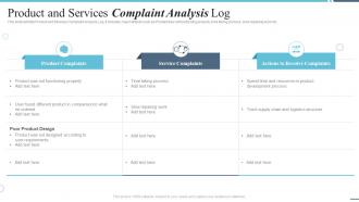 Product And Services Complaint Analysis Log