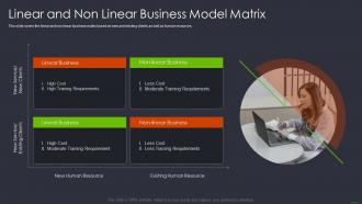 Product and services networking linear and non linear business model matrix