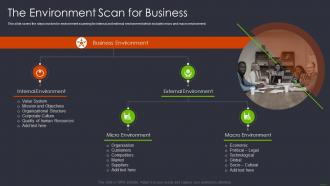 Product and services networking the environment scan for business