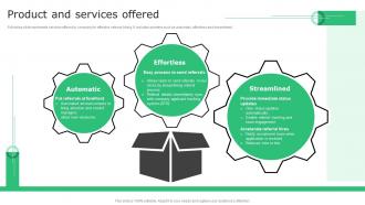 Product And Services Offered Boon Investor Funding Elevator Pitch Deck