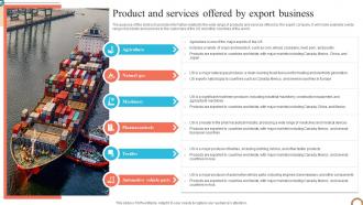 Product And Services Offered By Export Business Foreign Trade Business Plan BP SS