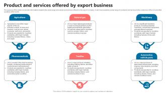 Product And Services Offered By Export Business Global Commerce Business Plan BP SS