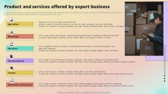 Product And Services Offered By Export Business International Trade Business Plan BP SS