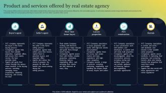 Product And Services Offered By Real Estate Agency Real Estate Brokerage BP SS