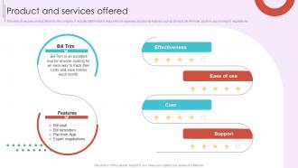 Product And Services Offered Cost Reduction In Bills Company Investment Funding Elevator Pitch Deck
