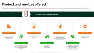 Product And Services Offered Instacart Investor Funding Elevator Pitch Deck
