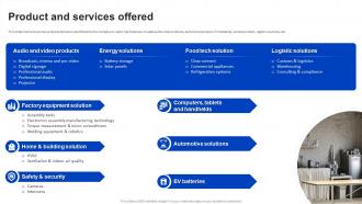 Product And Services Offered Panasonic Investor Funding Elevator Pitch Deck