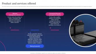 Product And Services Offered Rovilus Investor Funding Elevator Pitch Deck