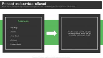 Product And Services Offered Sqoop Investor Funding Elevator Pitch Deck