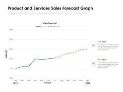 Product and services sales forecast graph