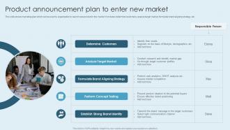 Product Announcement Plan To Enter New Market