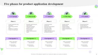 Product Application Powerpoint Ppt Template Bundles