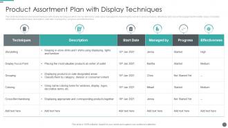 Product Assortment Plan With Display Techniques