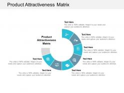 Product attractiveness matrix ppt powerpoint presentation slides aids cpb