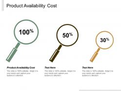 Product availability cost ppt powerpoint presentation icon template cpb