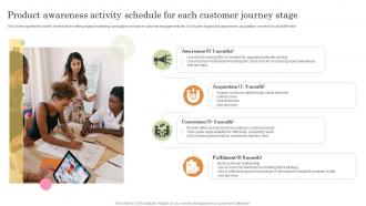Product Awareness Activity Schedule For Each Customer Journey Stage