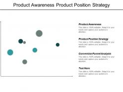 Product awareness product position strategy conversion funnel analysis cpb