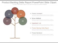 Product backlog delta report powerpoint slide clipart