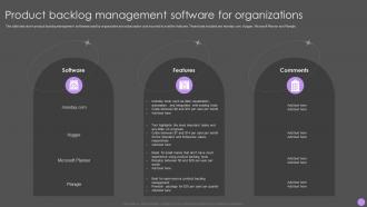 Product Backlog Management Software For Organizations