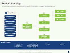 Product backlog scrum artifacts ppt formats
