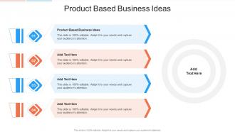 Product Based Business Ideas In Powerpoint And Google Slides Cpb