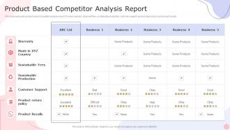 Product Based Competitor Analysis Report