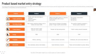 Product Based Market Entry Strategy