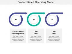 Product based operating model ppt powerpoint presentation file visual aids cpb