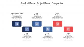 Product based project based companies ppt powerpoint presentation pictures aids cpb