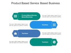 Product based service based business ppt powerpoint presentation ideas background cpb