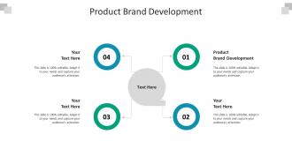 Product brand development ppt powerpoint presentation inspiration guide cpb