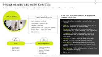 Product Branding Case Study Coca Cola Efficient Management Of Product Corporate