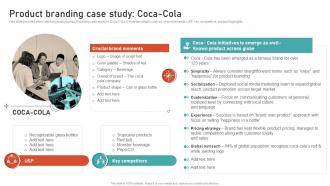 Product Branding Case Study Coca Cola Leveraging Brand Equity For Product