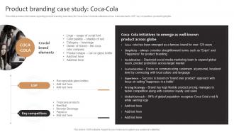 Product Branding Case Study Coca Cola Product Corporate And Umbrella Branding