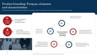 Product Branding Purpose Elements And Characteristics Improve Brand Valuation Through Family