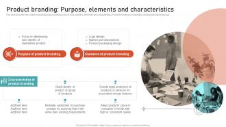 Product Branding Purpose Elements And Characteristics Leveraging Brand Equity For Product