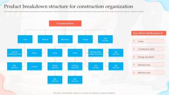 Product Breakdown Structure For Construction Organization